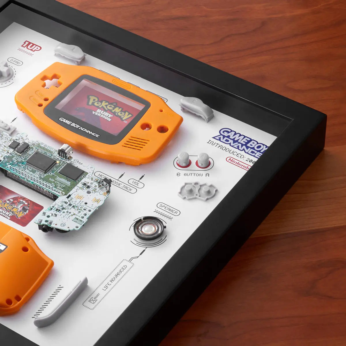 Xreart Nintendo Game Boy Advance Teardown Framed Art - Retro Gaming Wall Decor Unique Collector Gift