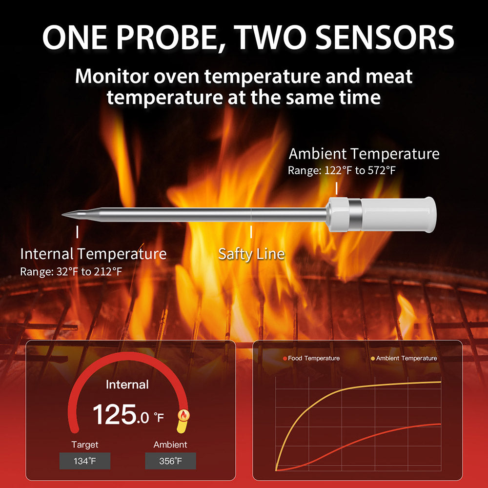 Armeator A1 Wireless Bluetooth Meat Thermometer