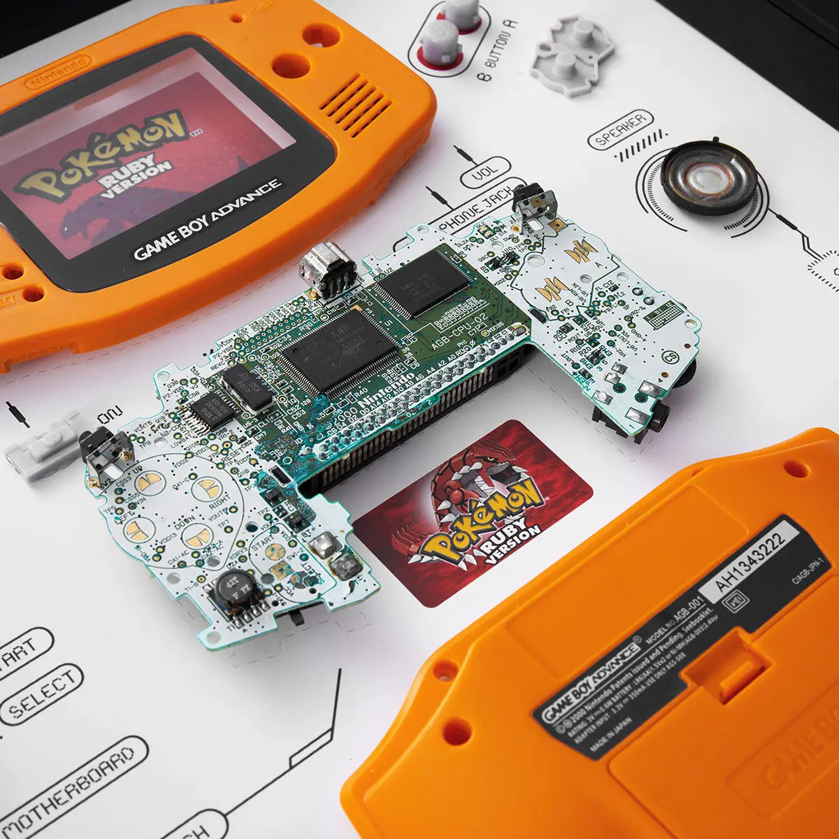 Xreart Nintendo Game Boy Advance Teardown Framed Art - Retro Gaming Wall Decor Unique Collector Gift