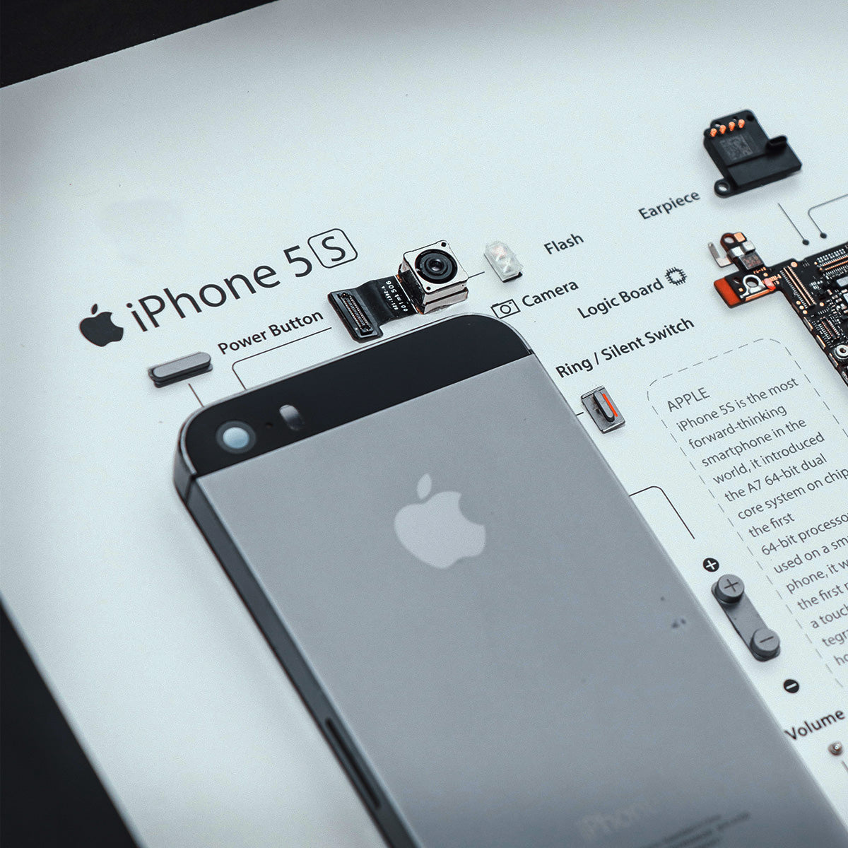 Xreart iPhone 5S Teardown Framed Wall Art - Geek Home Decor Unique Tech Gift for Him
